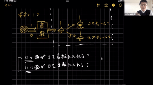 できるクラウドでの講師研修